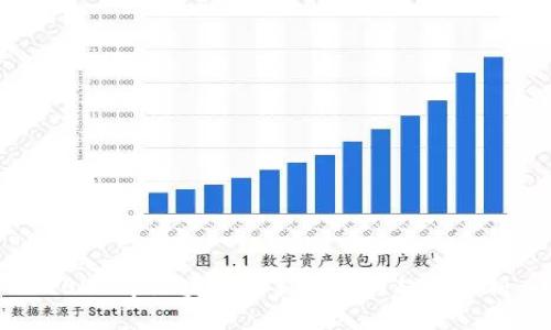 2023年区块链最新动态与趋势分析