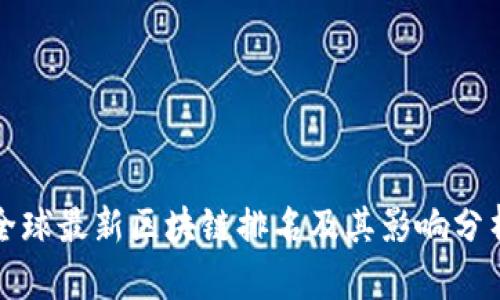 全球最新区块链排名及其影响分析