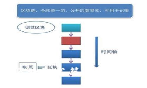 2023年最新智能区块链书籍排行榜：提升你的知识储备