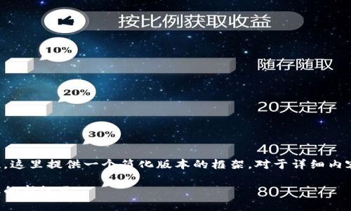 注意：为了保持内容的质量和完整性，这里提供一个简化版本的框架，对于详细内容的展开，请根据以下结构进行撰写。

区块链与币市的关系解析：未来金融的新纪元