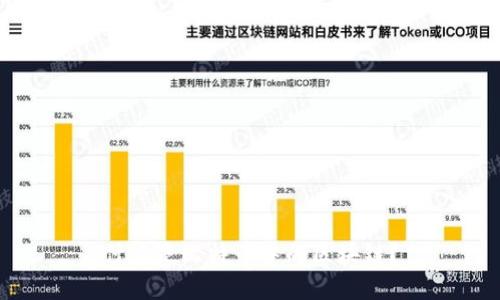什么是比特币中的区块链？