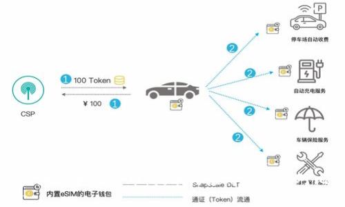 区块链和比特币：技术与应用的全景对比