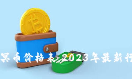 区块链冥币价格表：2023年最新行情分析