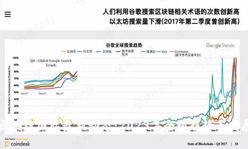 区块链国际最新动态：2023年全球趋势与发展