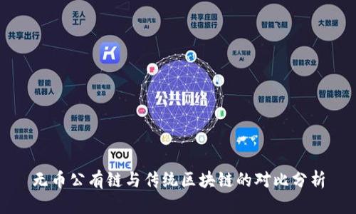 无币公有链与传统区块链的对比分析