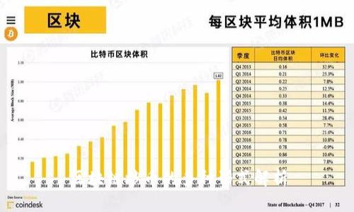区块链炒币的多种形式解析