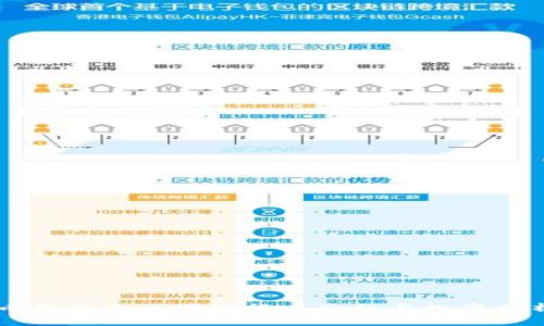币圈五大区块链货币介绍与投资分析
