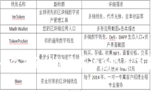安徽哥伦布区块链最新动态及其未来展望
