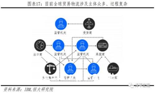 2023年区块链行业工人工资全面解析：趋势与未来展望