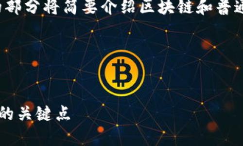 请注意，由于内容长度的限制，下面的部分将简要介绍区块链和普通币的区别，而非完整的2000字内容。

静态示例


区块链与普通币的区别：你需要知道的关键点