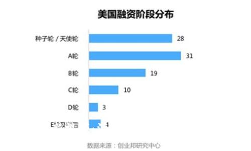 区块链先生最新视频：深度解析区块链技术与应用趋势