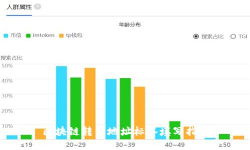 区块链转币地址标签填写指南