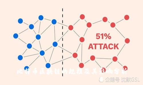 比特币区块链的规模及其影响分析