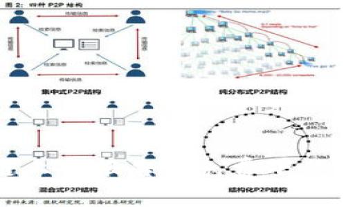 最新区块链上市报告书免费下载及市场分析