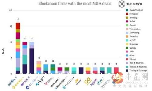 区块链技术的最新发展与应用现状分析