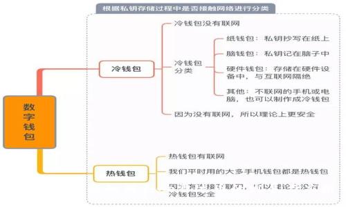 区块链技术如何影响雷达币的发展与应用