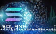 比特派钱包能量充值退款