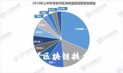 什么是POCC币？区块链技术