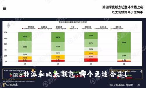 b特派和比太钱包：哪个更适合您？