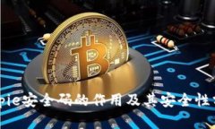 Bitpie安全码的作用及其安