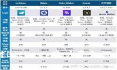 如何应对BitKeep账户资金被