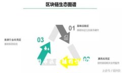 比特币区块链特性详解