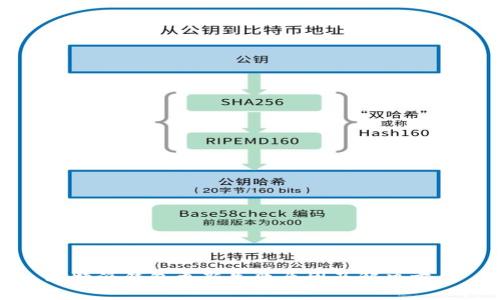 比特派钱包更新失败原因及解决方案