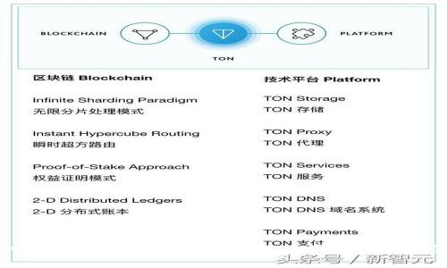 ADA币 b特派钱包使用指南与常见问题解答