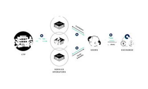   BitPie网站打不开的原因及解决方法 / 

 guanjianci BitPie, 网站打不开, 原因, 解决方法, 网络问题 /guanjianci 

在当今的网络世界中，用户常常会遇到无法访问特定网站的问题。BitPie作为一个知名的数字资产钱包平台，也可能会出现打不开的情况。本文将详细探讨BitPie网站无法访问的潜在原因，包括网络问题、服务器故障、DNS问题、浏览器问题以及更深层次的安全性考虑，并针对这些问题提供相应的解决方法。此外，我们还将考察用户可能会提出的五个相关问题，并给予详细解答。

一、网络问题

在大多数情况下，当用户尝试访问某个网站时，首先要考虑的就是网络连接问题。如果用户的网络连接不稳定或者完全中断，就无法访问任何网站，包括BitPie。网络问题可能是由多种因素引起的，例如路由器故障、ISP（互联网服务提供商）问题或者网络设置不当等。

首先，用户可以通过检查自己的网络连接来确认是否是网络问题。可以尝试访问其他网站，如果其他网站正常，而只有BitPie打不开，则问题可能在于BitPie的网站本身。如果连其他网站也打不开，那么用户需要重新启动路由器，确认网络连接是否恢复正常。

其次，有时用户可能由于设置了VPN或者防火墙导致无法访问特定网站。某些国家或地区可能会限制访问特定数字资产相关的网站。在这种情况下，用户可以尝试禁用VPN，或者检查防火墙的设置，确保没有阻止BitPie网站的访问。

二、服务器故障

有时候，BitPie网站打不开可能是由于其服务器出现故障。服务器故障可能包括硬件故障、软件错误、流量过载等，都会导致用户无法正常访问网站。

对于用户来说，判断是否存在服务器故障可以通过使用一些在线工具如“Down For Everyone Or Just Me”来验证。这类服务可以让用户知道某个网站是否对所有人都不可访问，还是只是自身的问题。如果确认是服务器故障，用户则需要耐心等待网站管理团队修复问题，通常这类故障在短时间内就会得到解决。

此外，用户还可以关注BitPie的官方社交媒体或社区论坛，了解是否有关于服务器故障的公告或更新信息。通常，这些平台会及时发布故障通知及恢复时间等信息，以便让用户知晓。

三、DNS问题

DNS（域名系统）是将域名转换为IP地址的系统。如果DNS解析出现问题，用户也将无法通过域名访问BitPie网站。这种情况通常是由于DNS缓存过期、DNS服务器故障等原因导致的。

用户可以尝试通过清除DNS缓存来解决这个问题。在Windows系统中，可以通过命令提示符输入“ipconfig /flushdns”来清除DNS缓存。在Mac系统中，可以通过终端输入“sudo killall -HUP mDNSResponder”来清除DNS缓存。如果清除缓存后仍无法访问网站，可以考虑将DNS服务器更改为公共DNS，比如Google的8.8.8.8或Cloudflare的1.1.1.1。

四、浏览器问题

另一个常见问题是浏览器可能存在故障或不兼容，导致无法访问某些网站。浏览器插件、缓存或cookies等都可能影响网站的加载速度或者安全性。用户可以尝试清除浏览器的缓存和cookies，或者使用无痕模式访问BitPie，查看是否能够成功打开网站。

如果上述方法依然无效，用户还可以尝试更换不同的浏览器，例如从Google Chrome切换到Firefox或Edge，看看是否能成功访问BitPie。这是因为浏览器本身的兼容性问题有时会导致某些网站无法正常加载。

五、安全性考虑

在某些情况下，用户所在的网络环境或安全软件会将BitPie网站标记为不安全网站，进而阻止访问。这通常是因为安全软件检测到了某些潜在的风险。因此，了解网站的安全性问题十分重要。

确保你的浏览器和安全软件处于最新版本，并且进行适当的设置，以便访问安全和信任的网站。用户可以通过检查网页的SSL证书（通常通过查看网站URL前面是否为“https”来判断）来判断该网站的安全性。此外，也可以通过访问网站的社区或者社交媒体，查看其他用户是否也在经历类似的访问限制。

常见问题的详细解答

问题1：我可以如何解决BitPie打不开的问题?

解决BitPie打不开的问题，首先要考虑网络连接。确保你的设备连接到了互联网，尝试访问其他网站以判断网络状况。如果其他网站正常，那么可能是BitPie的服务器故障。耐心等待通常是最有效的方法。如果网络连接存在问题，请重启路由器，检查ISP是否有障碍。

如果是DNS问题，尝试清除DNS缓存或者更换DNS服务器也是一个不错的选择，具体步骤请参照上文针对DNS问题的介绍。若是浏览器问题，清除缓存、重启浏览器或者更换浏览器都是常见的解决方案。

在这些方法无效的情况下，建议查看官方社交媒体、论坛等，确认大家是否共同面临这个问题以及任何有关的更新信息。

问题2：BitPie网站是否时常会出现故障?

有些用户可能会关注BitPie网站的稳定性。所有网站都有可能出现故障，这取决于多种因素，包括服务器的管理和维护。BitPie作为一个受欢迎的平台，偶尔会因为高流量或者维护等原因出现短暂的不可用状态。这种情况通常是暂时的，服务团队会尽快处理。

关注BitPie的官方渠道可以帮助用户及时获得网站的维护计划和故障报告，这样就可以更好地管理期望，避免不必要的焦虑。同时，选择具有良好声誉和长久稳定性的网站也是提升访问稳定性的一种方式。

问题3：使用VPN会影响BitPie的访问吗?

使用VPN访问BitPie确实有可能影响网站的正常访问。VPN在保护用户隐私和绕过网络限制方面非常有用，但也可能导致某些网站无法识别用户的真实IP地址，使得访问受到限制。因为一些地区对数字资产网站实施了严格的限制，使用VPN可能会触发这些限制。

如果你发现使用VPN后无法访问BitPie，可以尝试关闭VPN，或者切换到不同的VPN服务器，有时不同的IP地址会影响访问的成功率。此外，确保你的VPN客户端软件是最新版本，并适当设置以确保最佳性能。

问题4：BitPie是否安全，能否放心使用?

对于许多用户来说，安全性是使用BitPie这样的数字资产钱包时的重要考虑因素。BitPie的安全性主要取决于它在数据加密、身份认证等方面的措施。作为知名的钱包平台，BitPie通常会采取措施来确保用户资产的安全。例如，使用多重签名技术、二级身份验证等来增强安全性。

为了确保安全，用户也需要采取措施，例如定期更新密码、使用强密码以及开启双重身份验证等。同时，保持警惕，避免点击可疑链接，确保防火墙及安全软件处于启用状态，也可有效提升账户的安全性。此外，建议通过官方渠道了解关于BitPie的安全性发布信息。

问题5：如果以上方法都无法解决问题，我该怎么办?

如果以上方法均不能解决BitPie打不开的问题，用户应进一步联系BitPie的客户支持团队，寻求帮助。提供详细的问题描述，包括发生的时间、所使用的浏览器和网络类型等信息，会帮助技术人员更快地定位问题原因并提供解决方案。

同时，可以考虑访问相关的用户社区或者社交媒体，与其他用户交流，获取信息或解决方案。他们可能已经遇到过并解决过类似问题。此外，有时问题可能与特定的设备或网络环境有关，所以，与技术支持保持沟通，将有助于找到一个更具针对性的解决方案。

总的来说，BitPie网站打不开的问题虽然常见，但通过仔细排查网络连接、服务器状态、DNS设置、浏览器兼容性等因素，通常都能找到有效的解决方案。