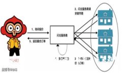区块链最新智能货币：全