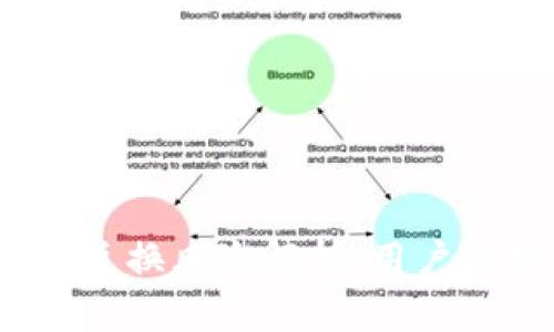 b特派钱包币币兑换风险解析：用户需知的防范措施