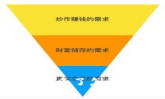 比特派钱包一天卖多了怎