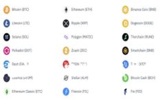 Bitkeep钱包官网：数字货币