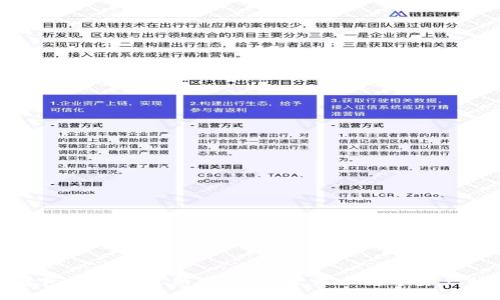 区块链哥伦布星球最新资讯：探索未来数字资产的新天地