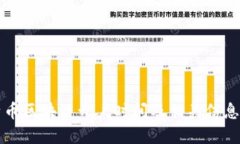 比特币区块链开户时间及相关信息详解