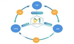 区块链的企业币：颠覆传统金融的新型数字资产