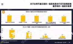formatBitpie钱包最新版本下