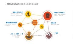 区块链币交易市场的全面解析
