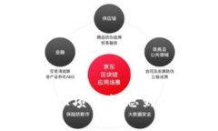 区块链发币全解析：从项目构思到市场上线的全