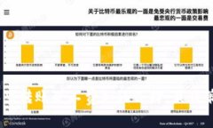 i比特派里转账矿工费如何