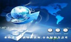 本特币与区块链的区别：