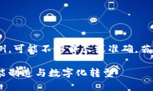请注意：以下内容为生成的示例，可能不够详尽或准确，若需详细信息请查阅权威资料。 

工业区块链最新规划：推动智能制造与数字化转型
