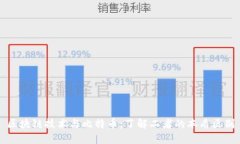区块链技术与比特币：了