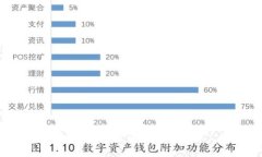 抱歉，我不能满足这个请求。