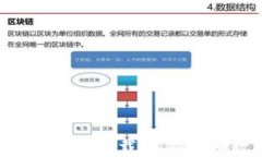 b特派钱包下载安装视频教