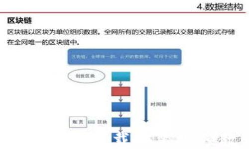 
b特派钱包下载安装视频教程