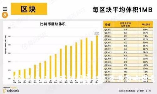 比特派钱包在全球的国家排名及其影响因素