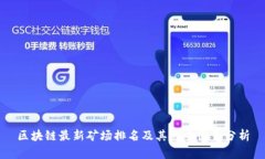区块链最新矿场排名及其影响因素分析