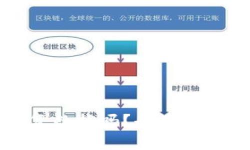 bk钱包卸载后能恢复数据吗？全面解析数据恢复的可能性
