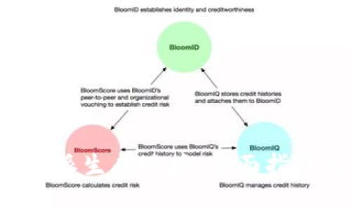 如何使用B特派生成地址：全面指南与实用技巧